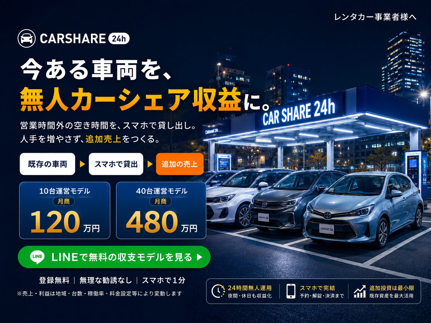カーツシェアレンタカー 車両イメージ